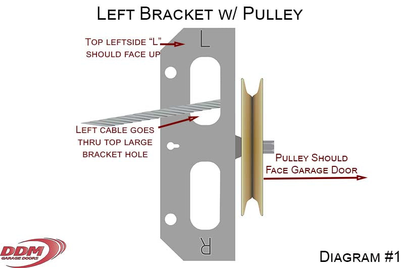 Clopay EZ-Set Extension Spring Kit for 8' High Doors, Left Side