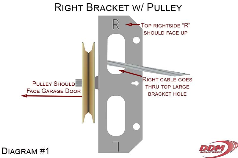 Clopay EZ-Set Extension Spring Kit for 8' High Doors, Right Side