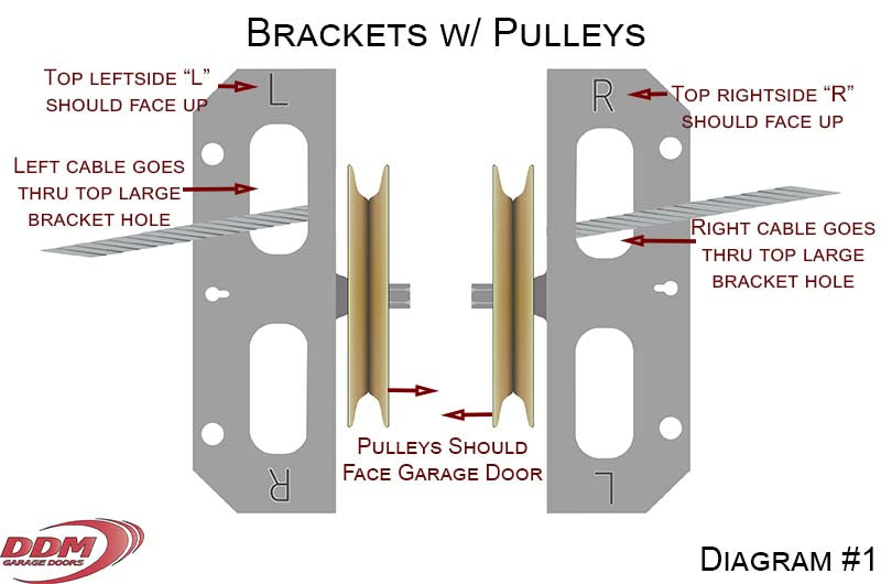 Clopay EZ-Set Extension Spring Kit for 8' High Doors, L&R Sides