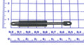 Gas Shock 7-1/4" Long - 705-957