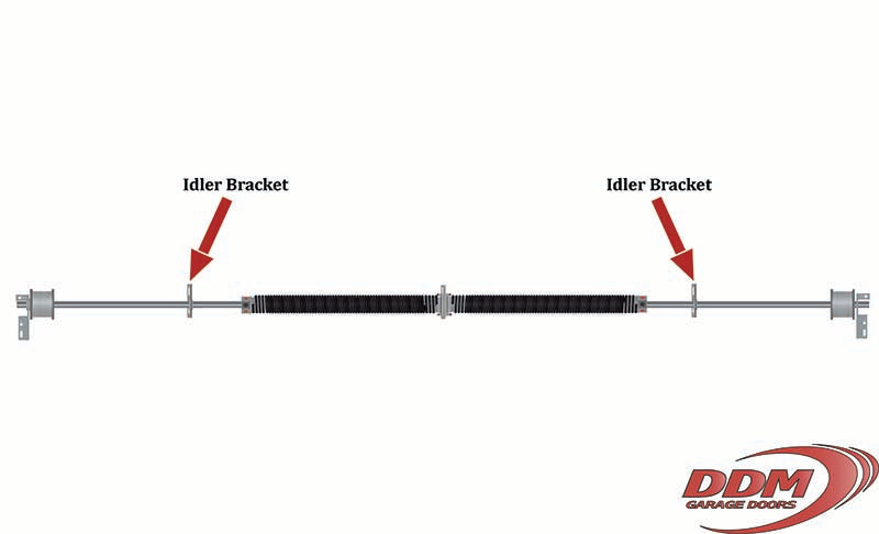 Spring Anchor Bracket 3 3/8" CL Freeway Idler Kit