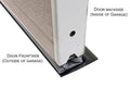 Storm Shield 8' Garage Door Threshold Peel 'N Stick